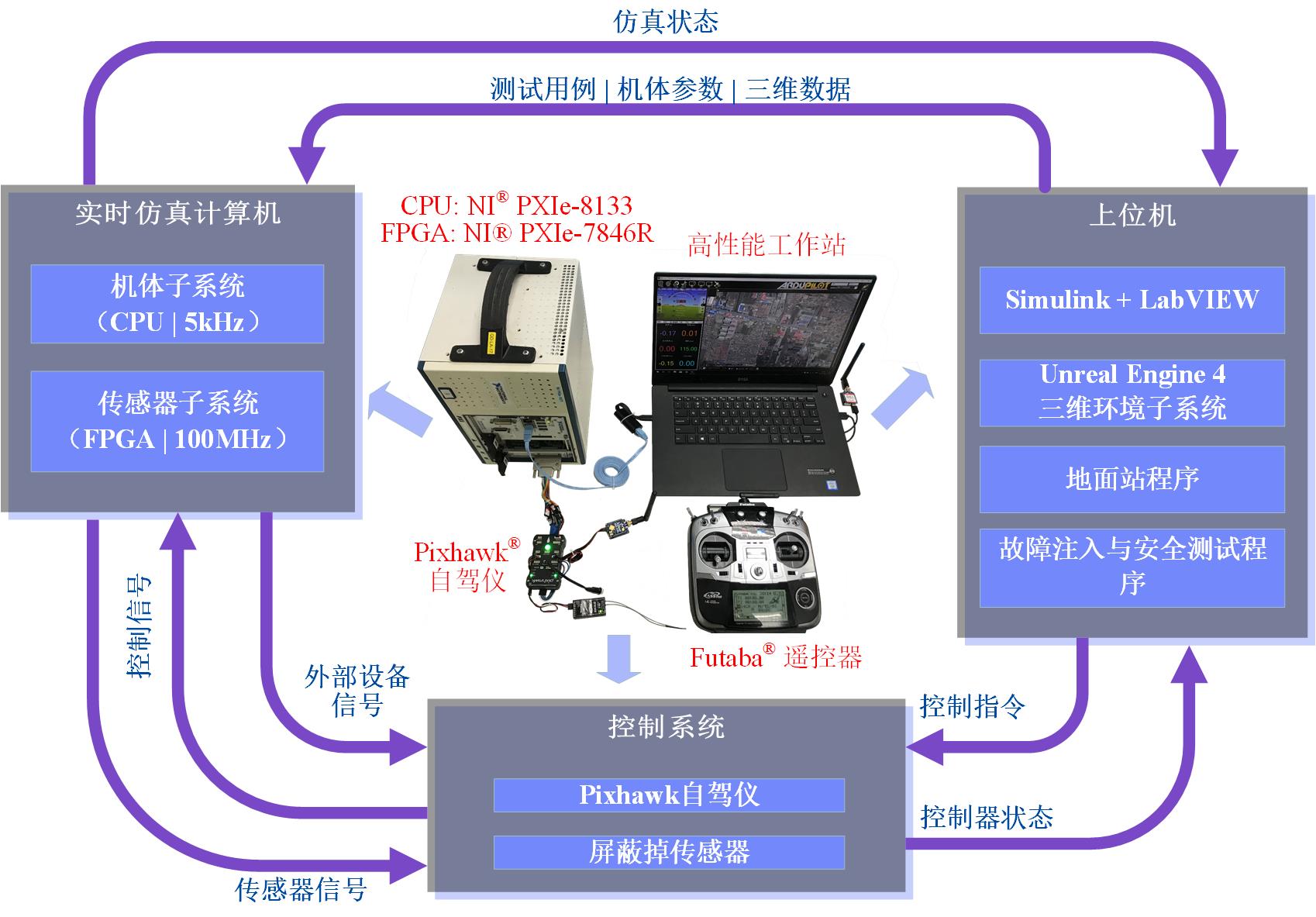 FPGAHIL2.jpg