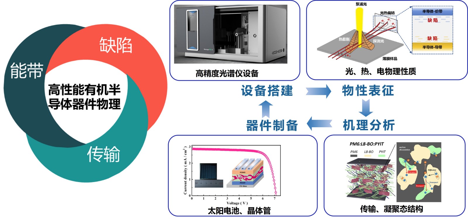 figure.jpg figure.jpg