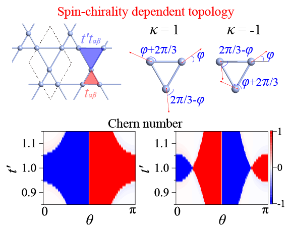 TOC-01.png TOC-01.png