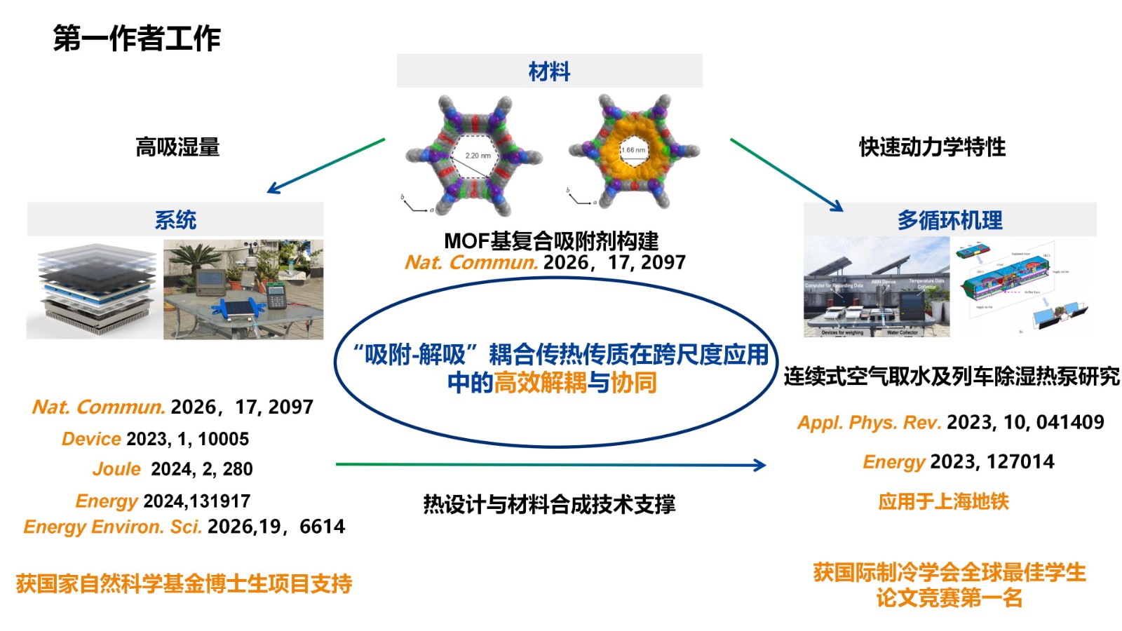 演示文稿9_01.jpg
