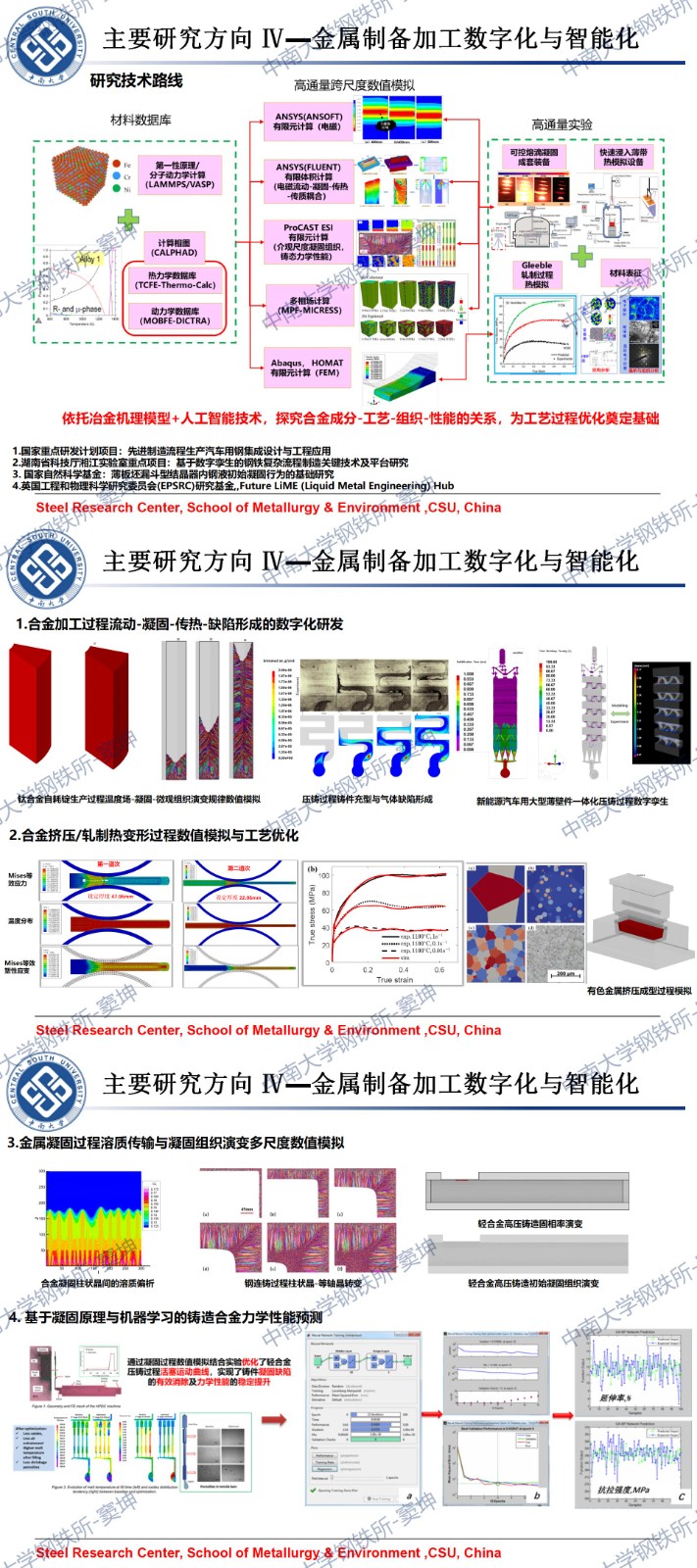 中南大学冶金与环境学院钢铁所宣讲20240713(1)_01.jpg