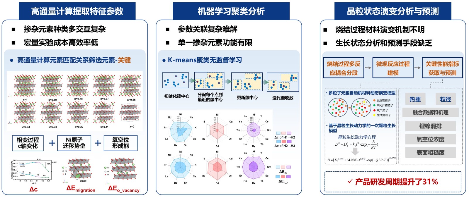 创新点四.jpg