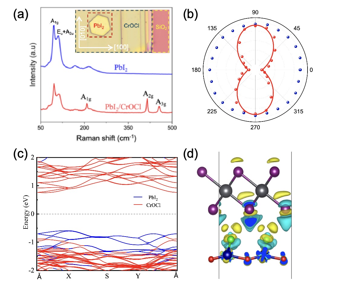 d28a0175f52bd07031d62e8c04dd6cd.jpg d28a0175f52bd07031d62e8c04dd6cd.jpg
