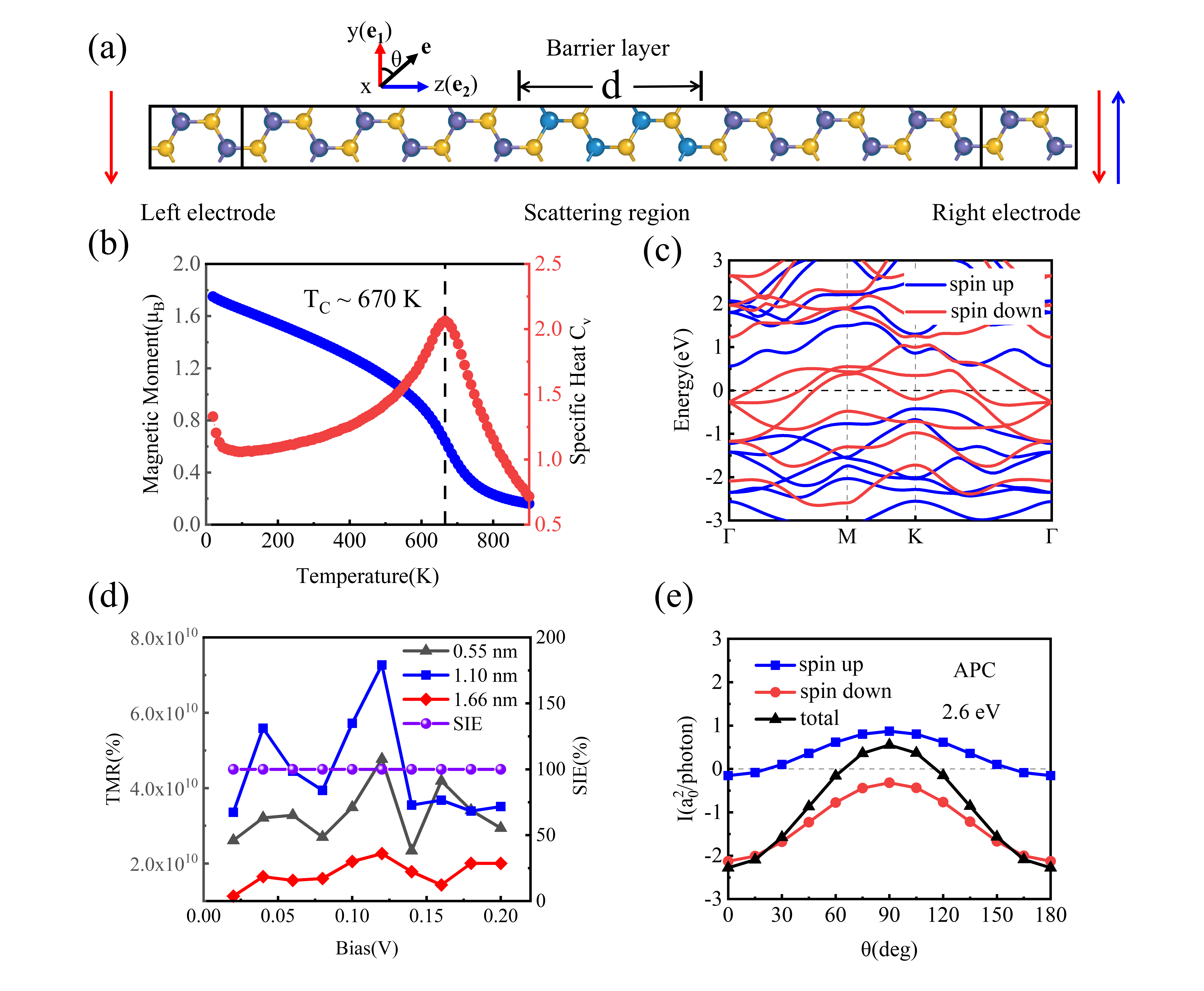 课题组TOC 拷贝.png 课题组TOC 拷贝.png