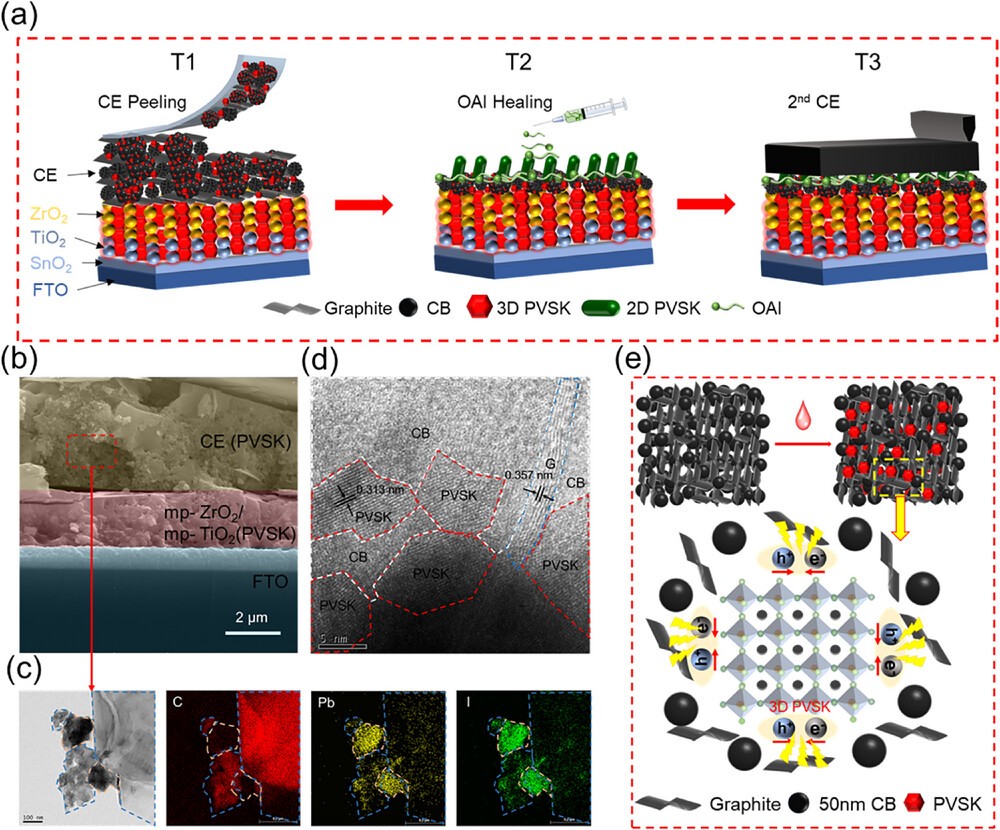 图1 三步策略.jpg