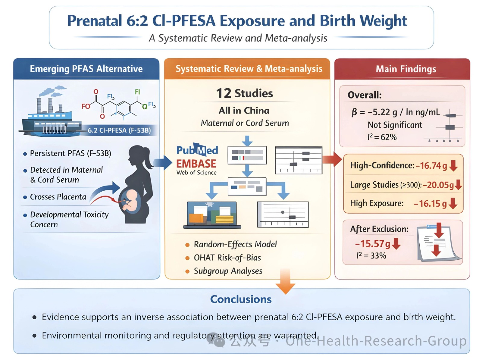 Graphical abstract.jpg