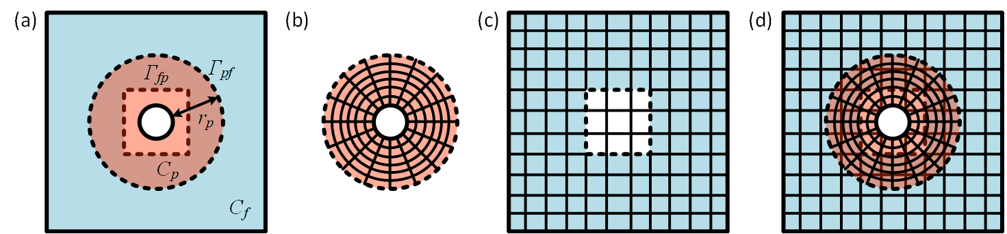 omm_schematic.png