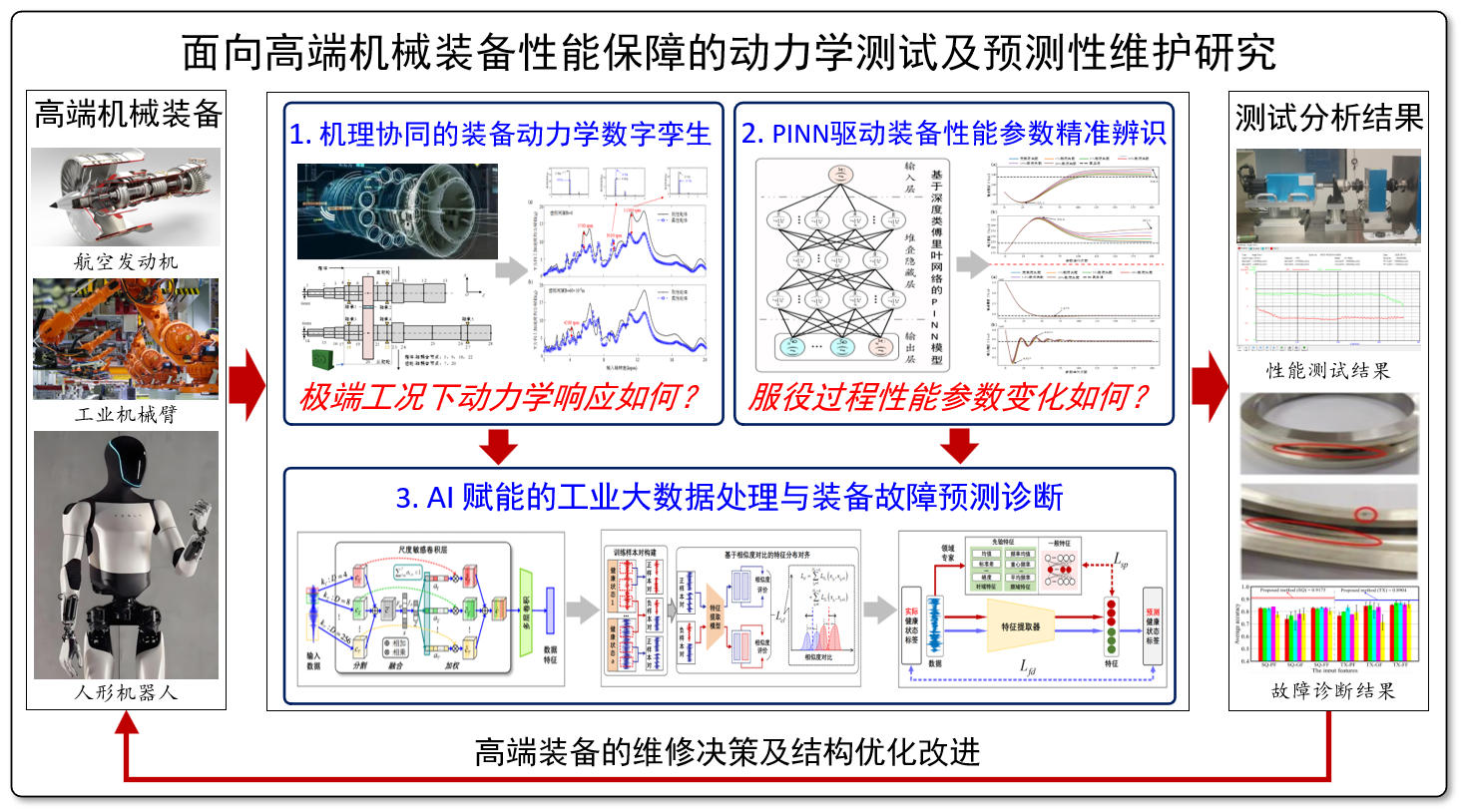 研究内容2.jpg